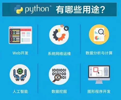 python浅拷贝与深拷贝_python浅拷贝_python浅拷贝
