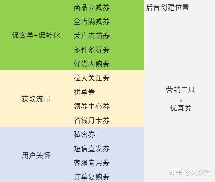 拼多多要助力多少次100元_拼多多助力700需要多少人_拼多多600块钱要多少人助力