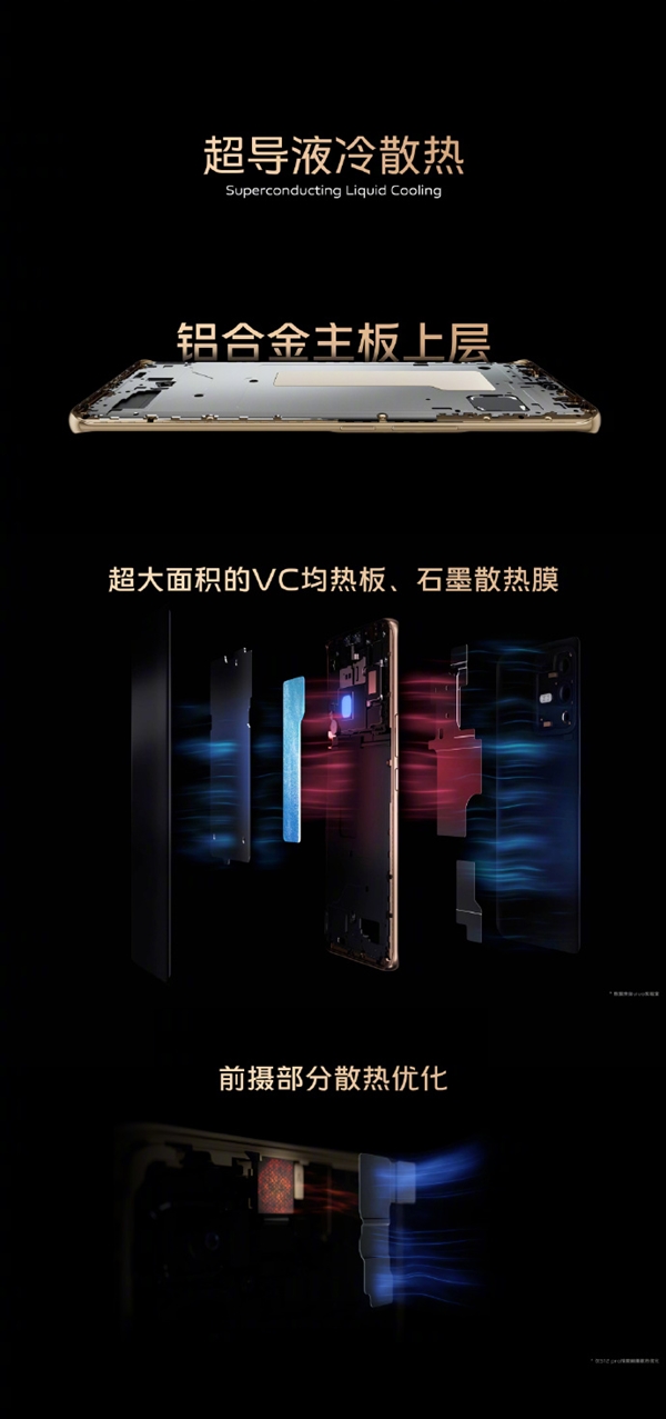 vivo好的游戏手机_vivo目前最好游戏手机_vivo手机什么游戏好玩