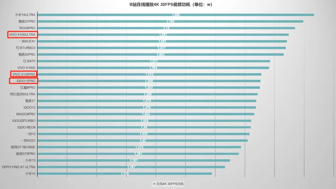 性价比高的手机打游戏_手机玩游戏性价比高的_打游戏手机性价比
