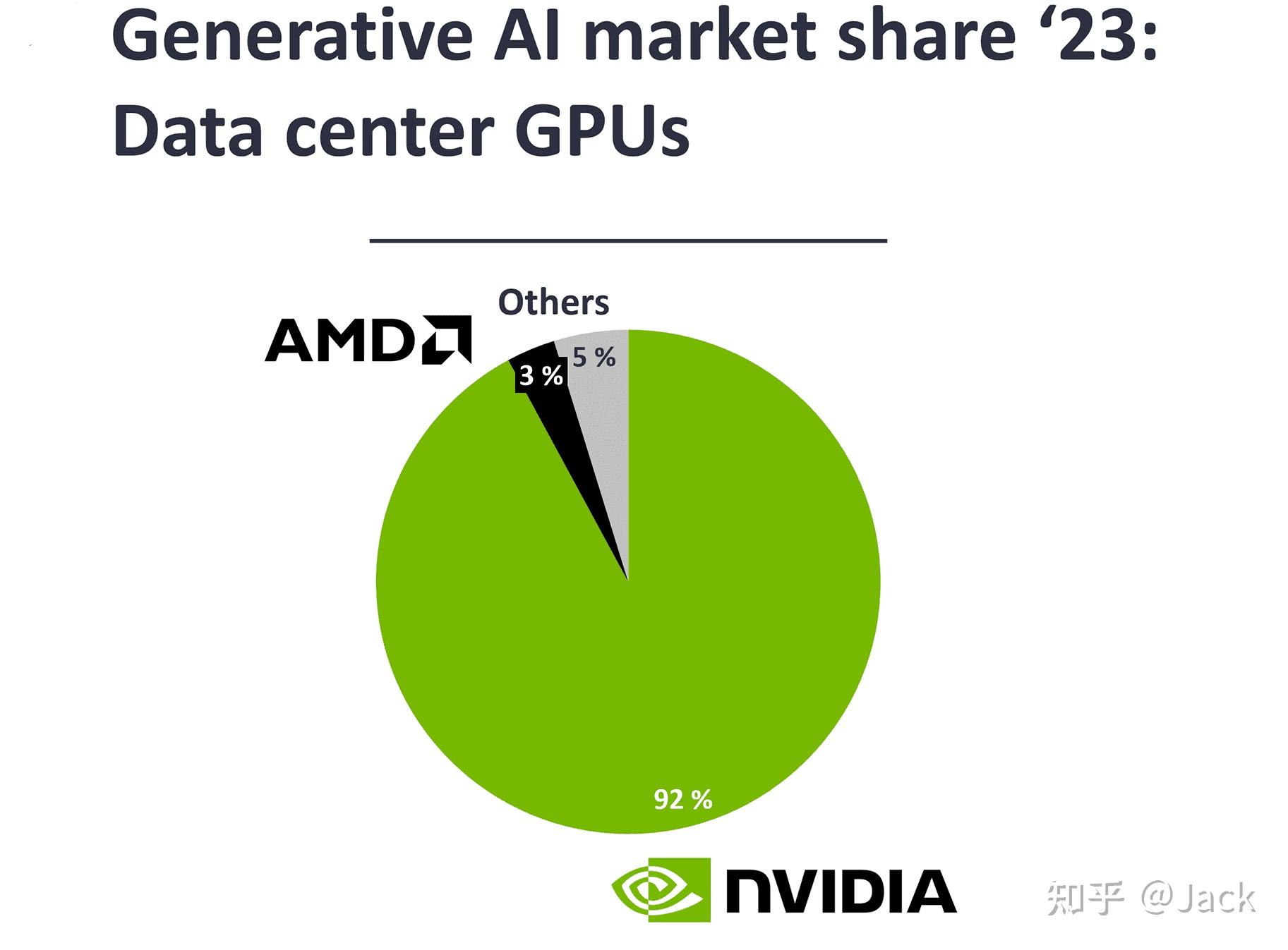 好选客怎么样_好选客_2022选intel好还是amd好