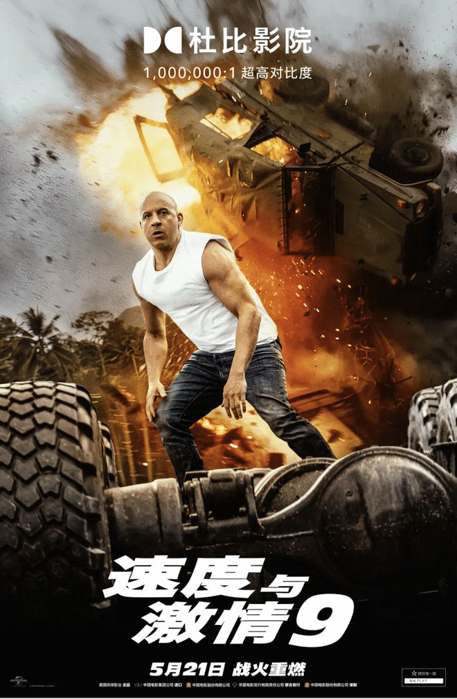 激情速度6票房是多少_速度与激情10电影下载_电影激情速度下载百度网盘