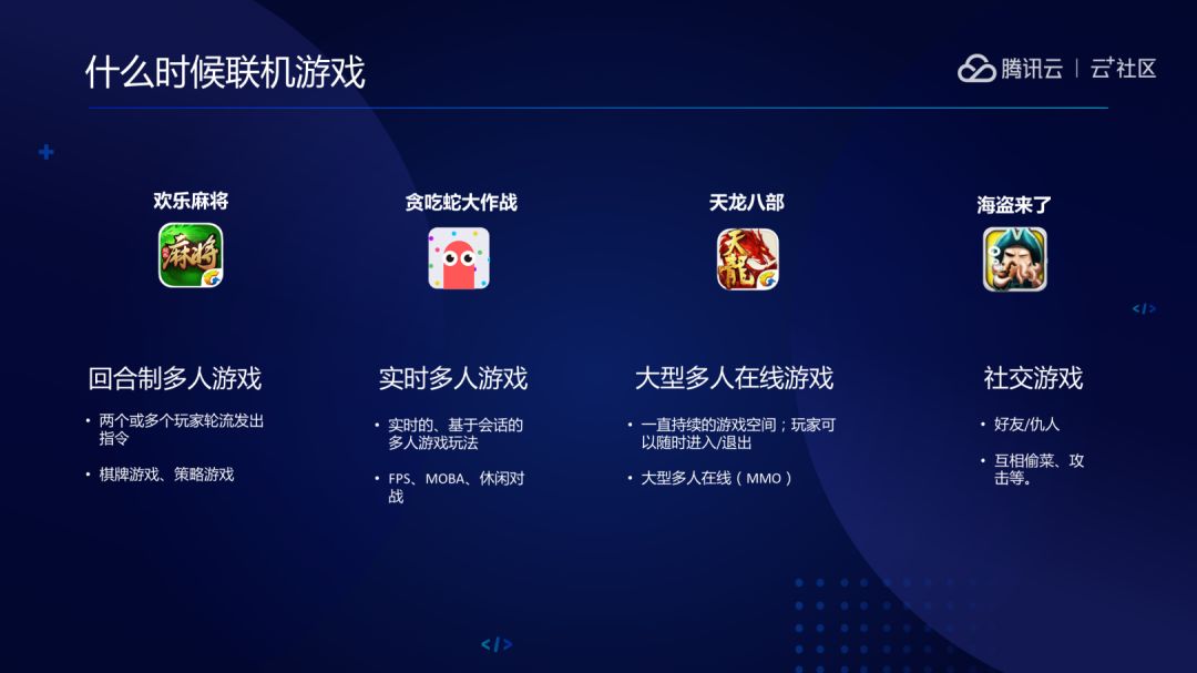 手机单人大型游戏_多人玩的小游戏单机版手机_单机小游戏手机