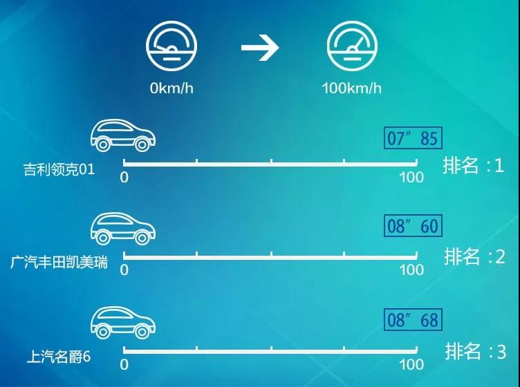 三d肉蒲电影观看激情片段播放_速度与激情8在线播放观看_观看激情在线播放速度多少