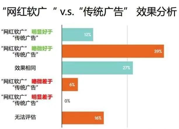 微信上线好友是多少_上线好友微信是什么状态_微信一上线好友就知道