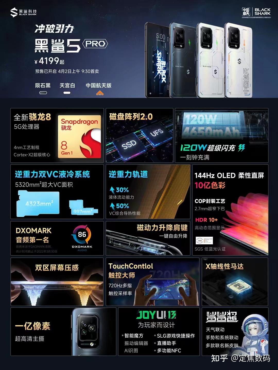 不玩游戏高端手机有什么用_玩游戏的专用手机_高端玩手机游戏用有线耳机吗