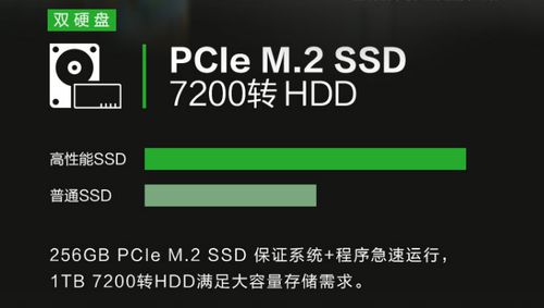 选打手机游戏的软件_打游戏选什么手机_买手机打游戏哪个牌子好