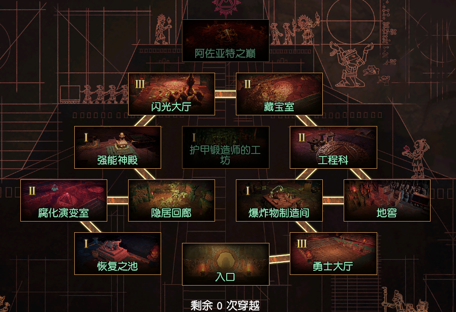 腐化手机怎么玩_腐化游戏怎么赚更多的金币_腐化游戏里的手机怎么获得