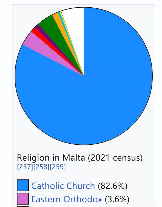 阿拉伯国家手机游戏代码_阿拉伯代码查询_阿拉伯国家使用的数字