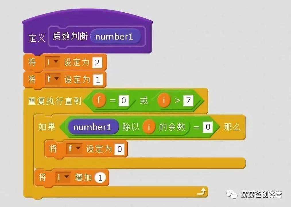 数字转换为字符串_字符串转数字c_字符串中的数字转换为普通数字
