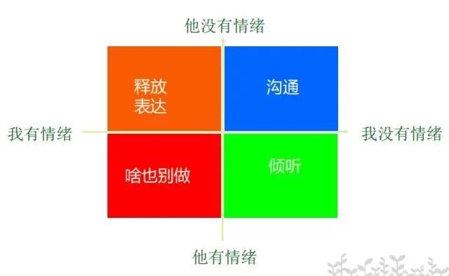职场90后玩手机游戏怎么办_90后干部玩游戏_90后职场玩手机游戏