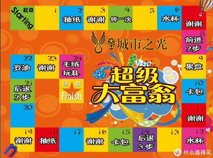 富翁小游戏_手机游戏富翁怎么玩_富翁游戏手机