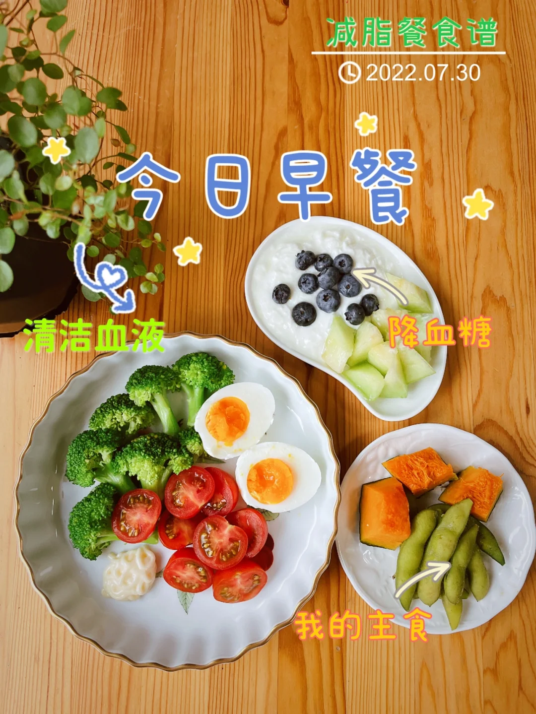 餐前血糖_餐前血糖需要空腹几个小时_餐前血糖检查注意事项