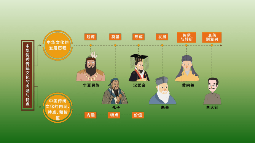 什幺叫庚日_庚日是什么意思_庚日是怎么回事