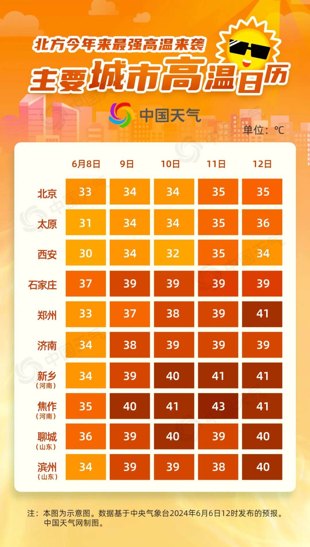 日历今天是什么日子宜与忌_今天日历_日历今天几号