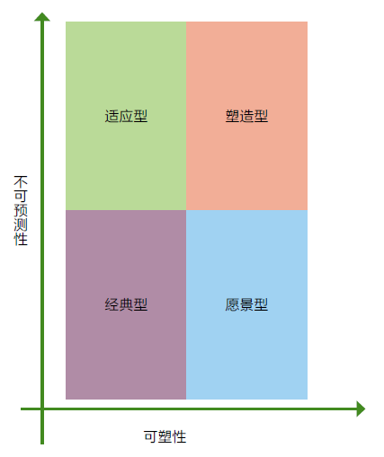 生态系统的基石_生态系统基质_基石生物