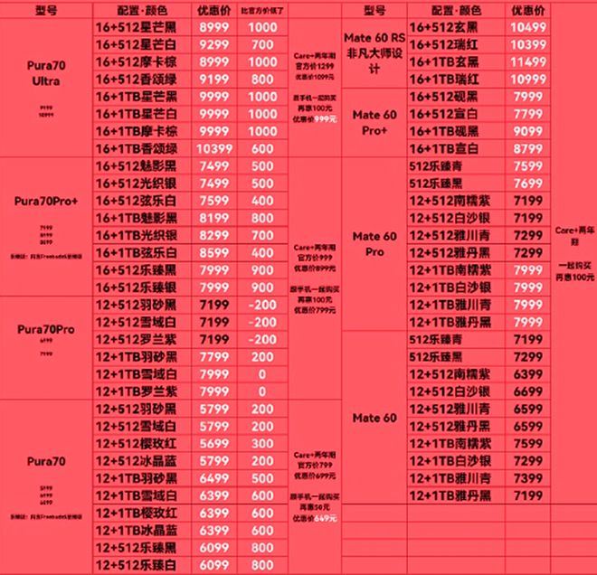 功能手机和游戏手机_手机功能游戏有哪些_手机功能游戏机