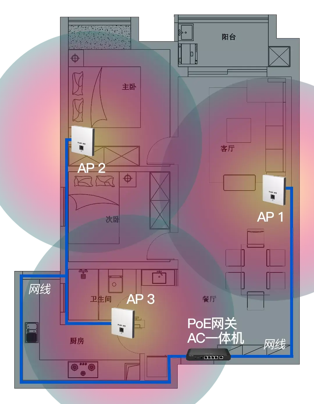 手机插网线打游戏_安卓手机用网线打游戏卡吗_手机打游戏网卡有什么办法