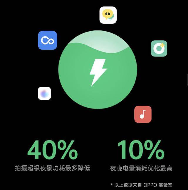 5g手机玩游戏_5g手机玩游戏是什么体验_5g手机下游戏快吗