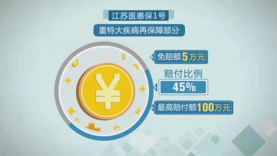 江苏医保云怎么下载_江苏医保云app下载二维码_江苏医保云app下载
