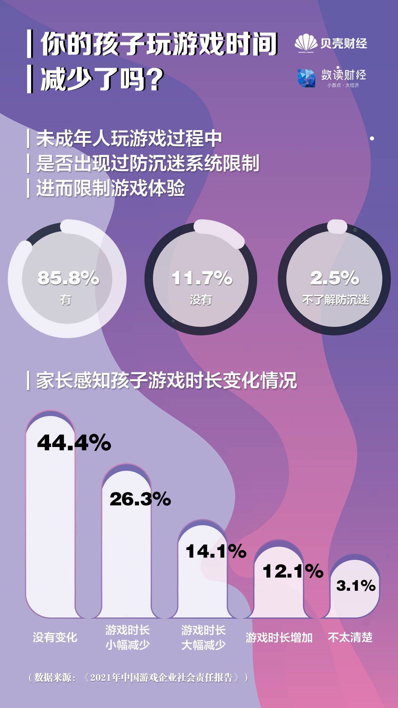 初中生买游戏_初中买游戏手机_中学生游戏手机推荐