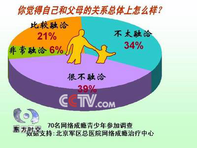 中学生游戏手机推荐_初中生买游戏_初中买游戏手机