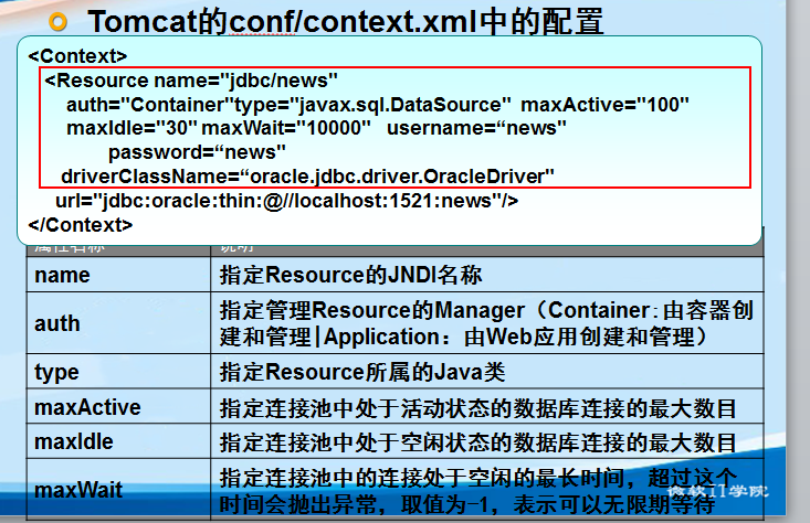 oracle主键自增长sql_oracle增加主键_oracle设置自增主键
