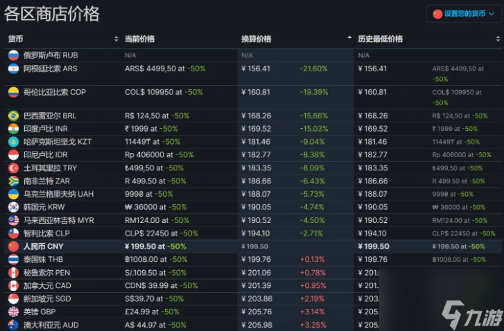 免费手机游戏加速器_steam手机游戏免费_免费手机游戏单机版