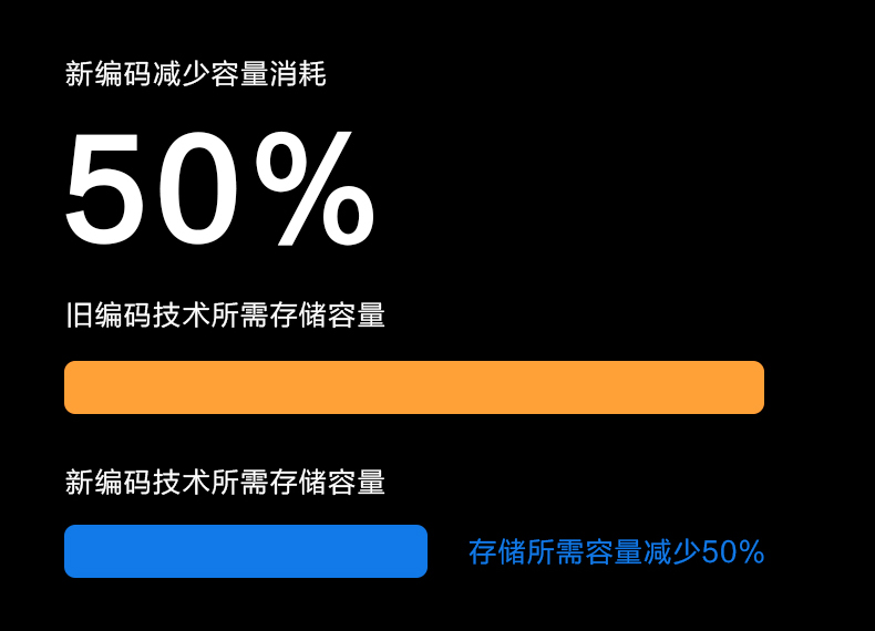 小眯眼监控摄像头下载安装_小眯眼监控摄像头下载_小眯眼监控视频怎么下载