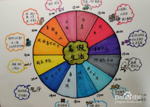 暑假安排时间表图片_暑假安排时间表怎么画_暑假时间安排
