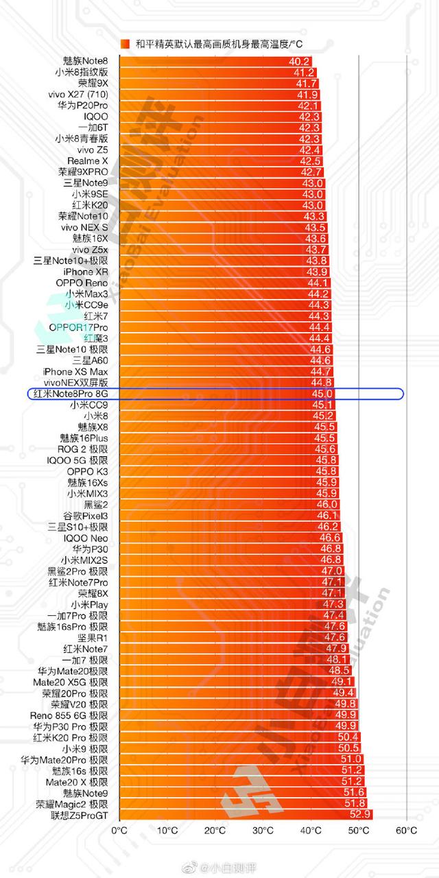 手机游戏手游_iphone单机游戏_iphone的游戏手机