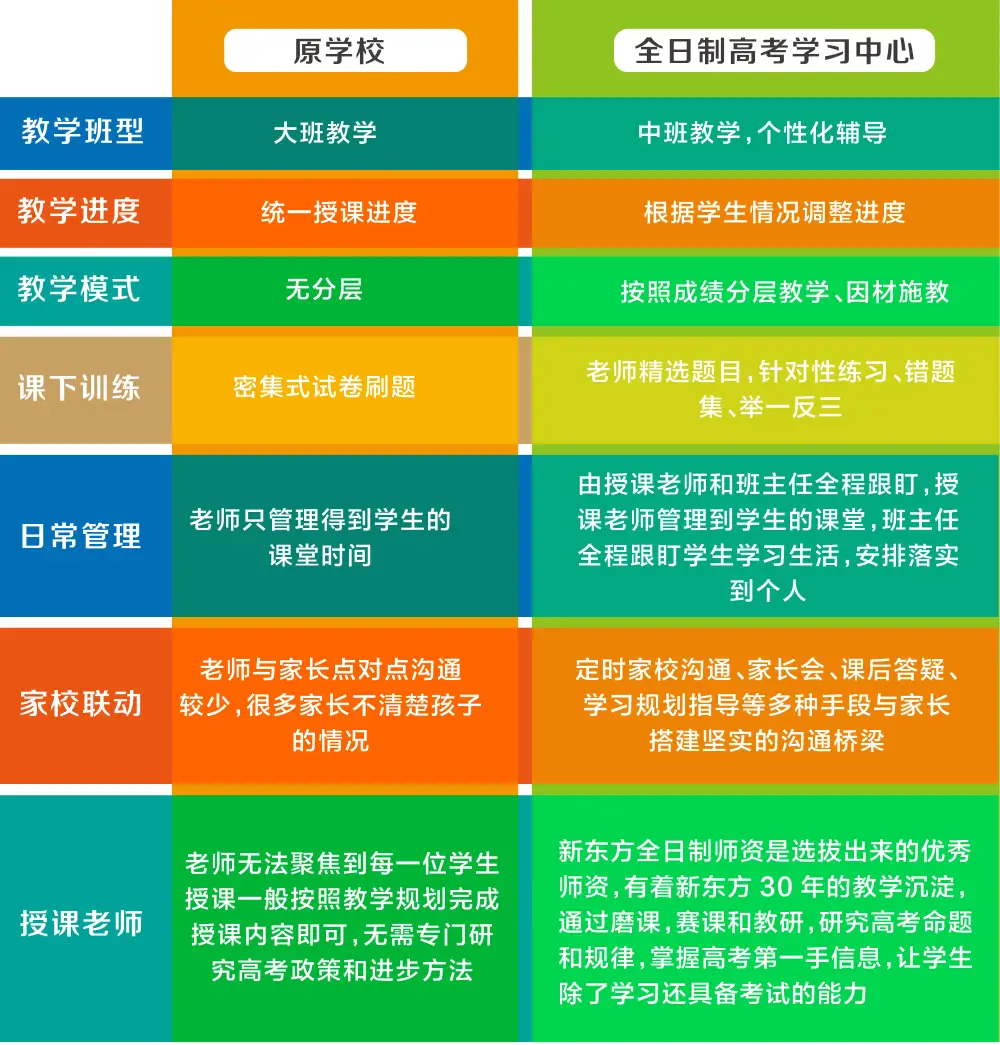 高考恢复时间是哪一年几月_高考恢复时间是哪一年_高考恢复时间是哪一年谁提出