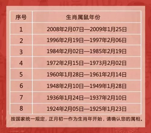 2023万年历_年历2023年_年历2023图片