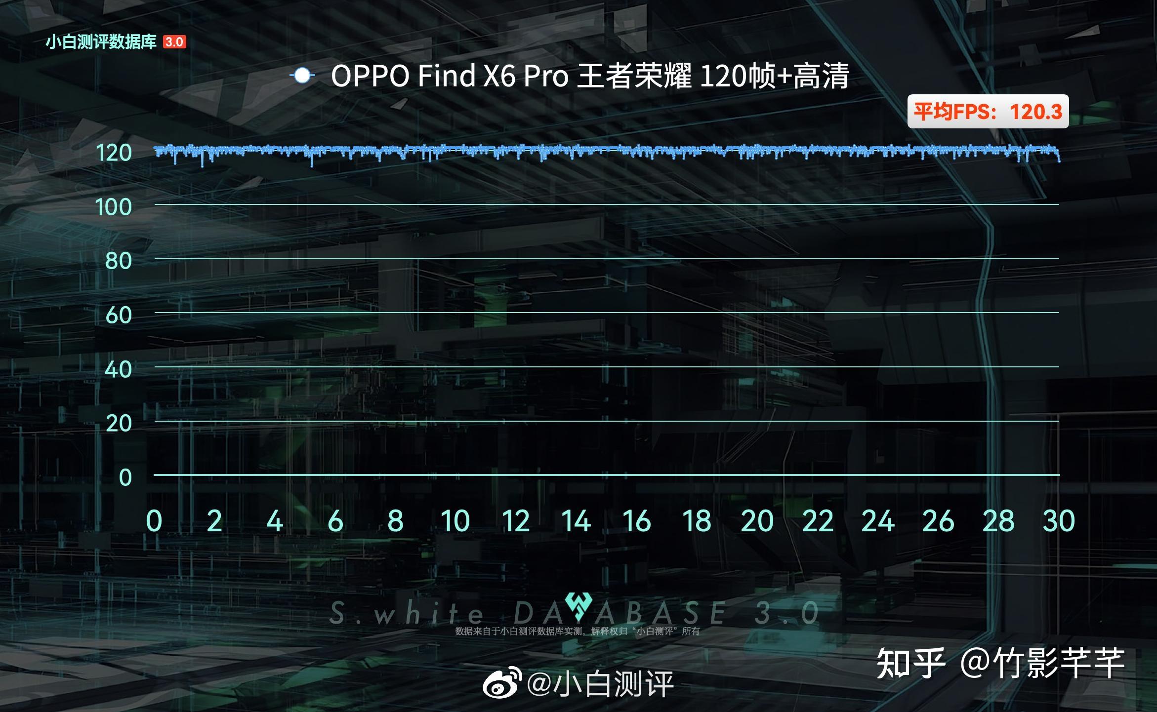 帮人游戏苹果手机_苹果手机怎么给游戏添加信任_苹果手机游戏充值如何人脸支付