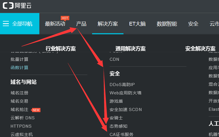 阿里云免费证书审核要多久_阿里云证书费用_阿里云免费证书申请