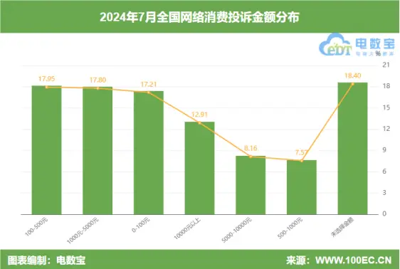 拼多多的品牌店是正品吗_拼多多品牌店是不是正品_正品多多拼店品牌是真的吗