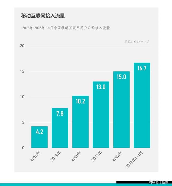 安卓手机游戏充不了值_安卓游戏充值可以退款吗_安卓手机游戏内无法充值