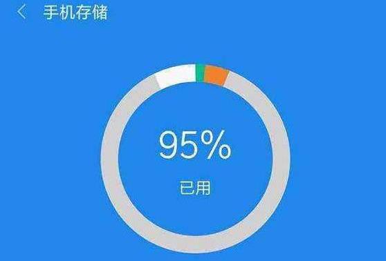 看手机配置怎么看_手机配置怎么看_看手机配置主要看什么