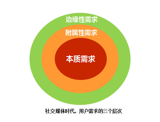 灵媒在线_灵媒在线_灵媒在线