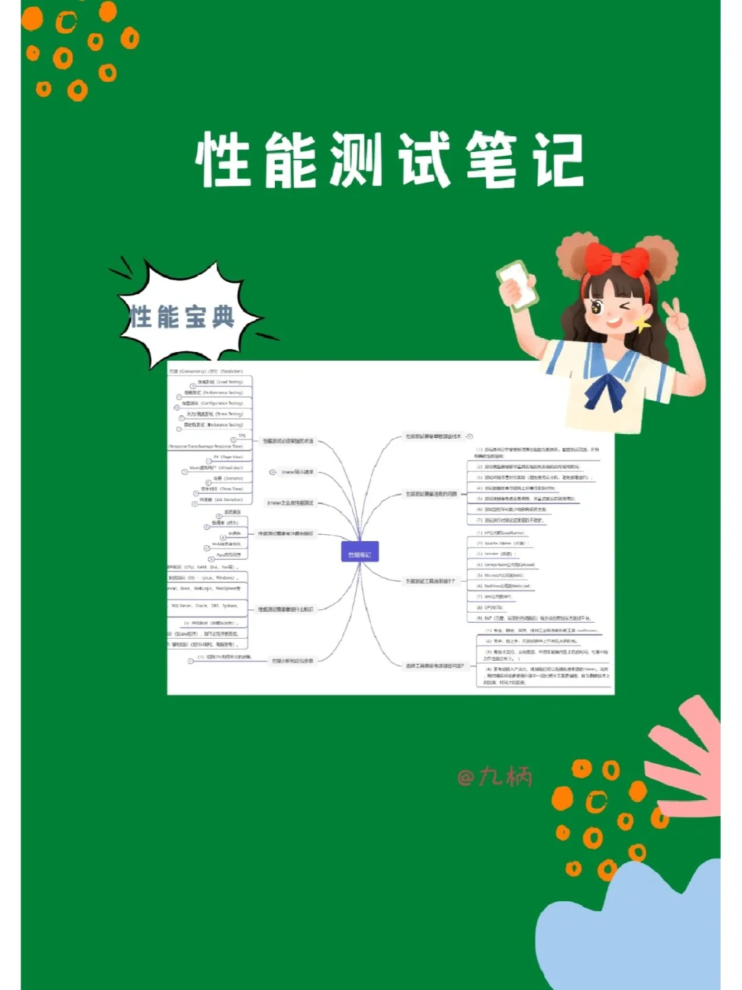 jmeter内容编码_jmeter返回中文乱码_jmeter返回码500