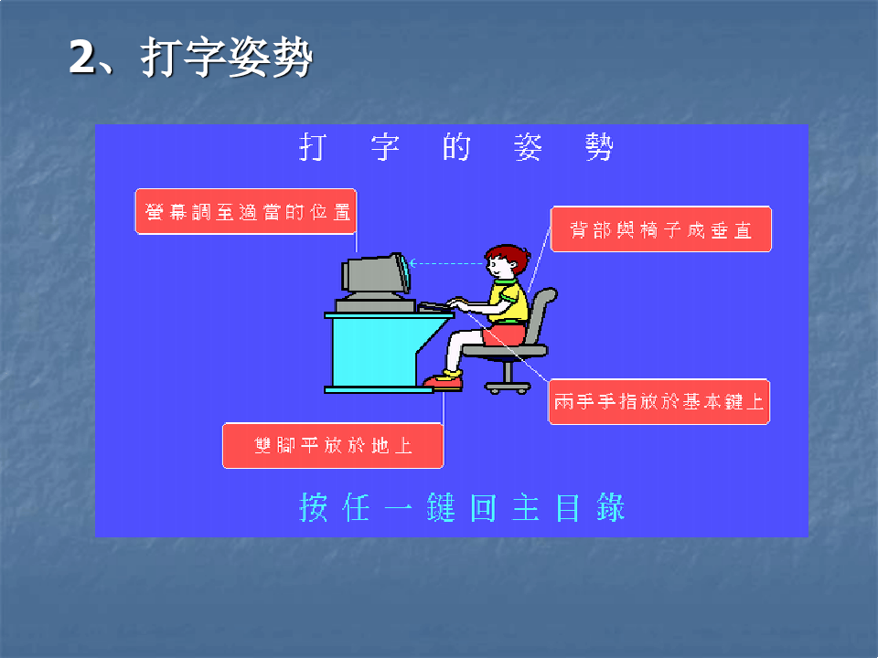 打字键盘的手法_键盘打字的正确手法_打字键盘的操作手法教学视频