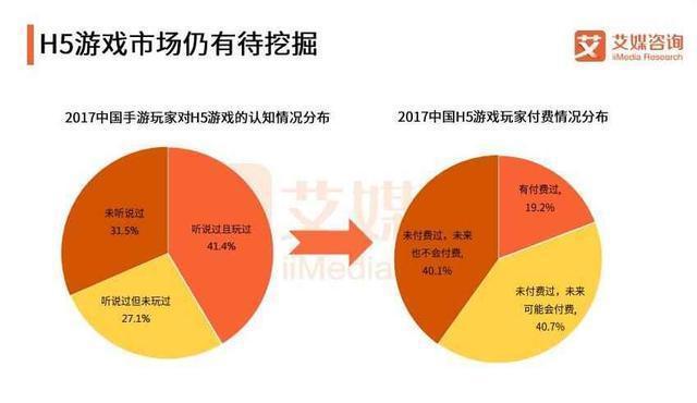 策划类型手机游戏_策划类型手机游戏有哪些_策划类型手机游戏推荐