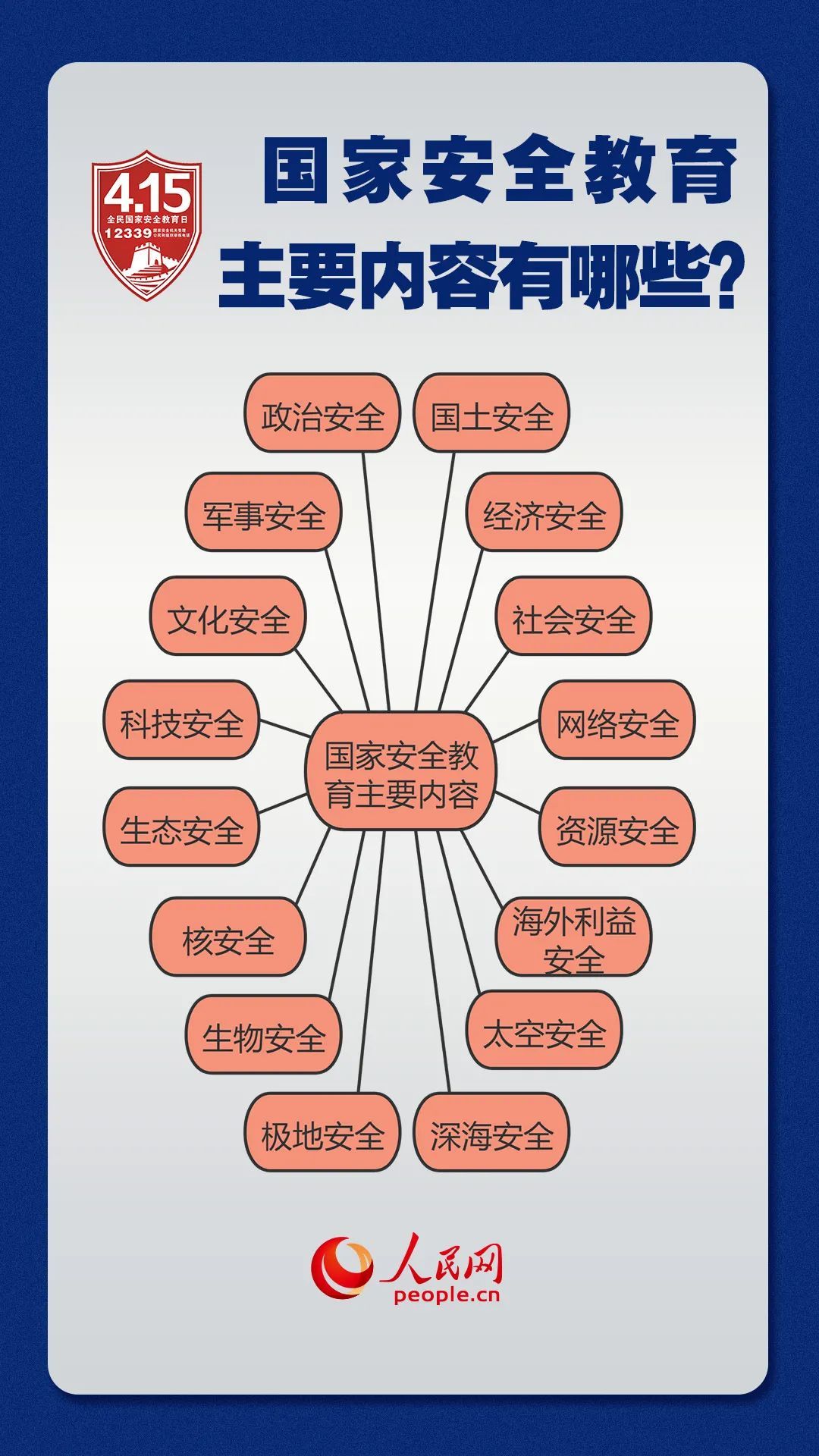 培训安全手机游戏教案_安全培训手机游戏_安全培训游戏互动