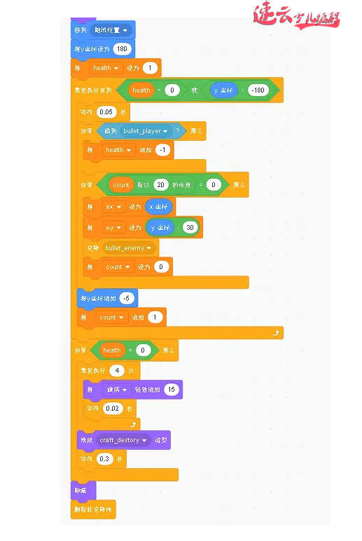 儿童软件手机做游戏用什么软件_儿童软件手机做游戏用什么好_儿童用手机做游戏软件