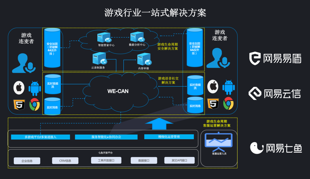 psv和手机游戏哪个好玩_手机玩psv游戏_psv游戏和手机游戏区别