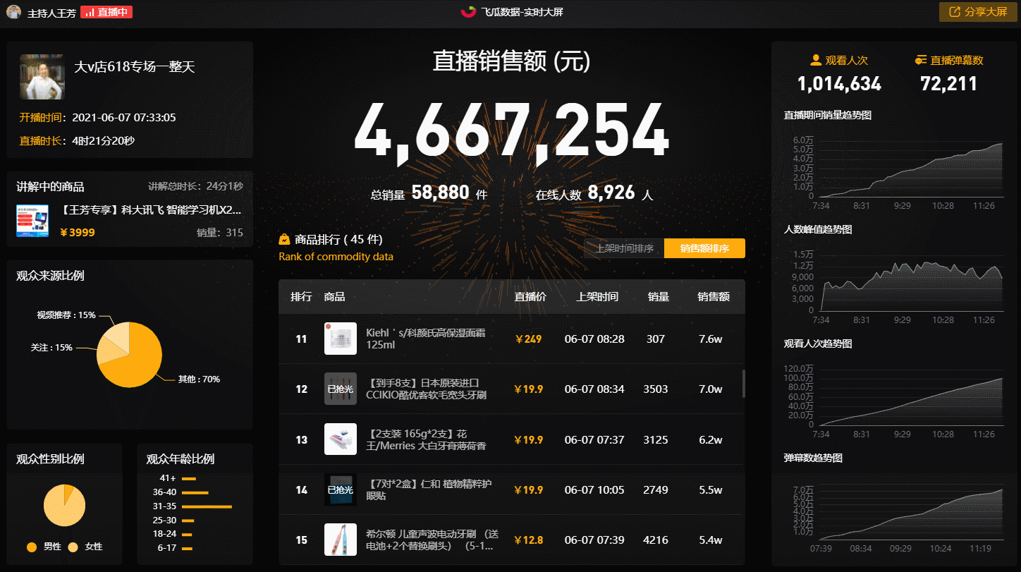 抖音附近人直播怎么能看到_抖音怎么看附近直播_抖音直播附近看不见人