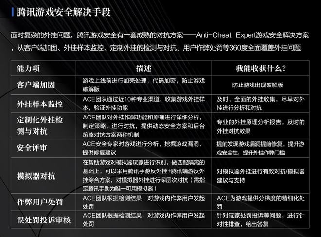 百度游戏中心手机游戏_百度游戏中心_百度手机游戏安全中心