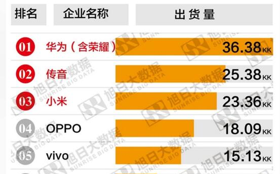 手机游戏2023_2018游戏手机_手机游戏2048