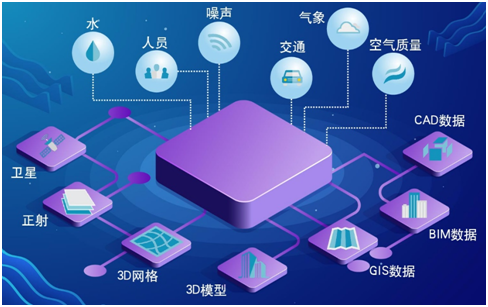 城镇改造游戏_改造城市手机游戏_怎么改造城市
