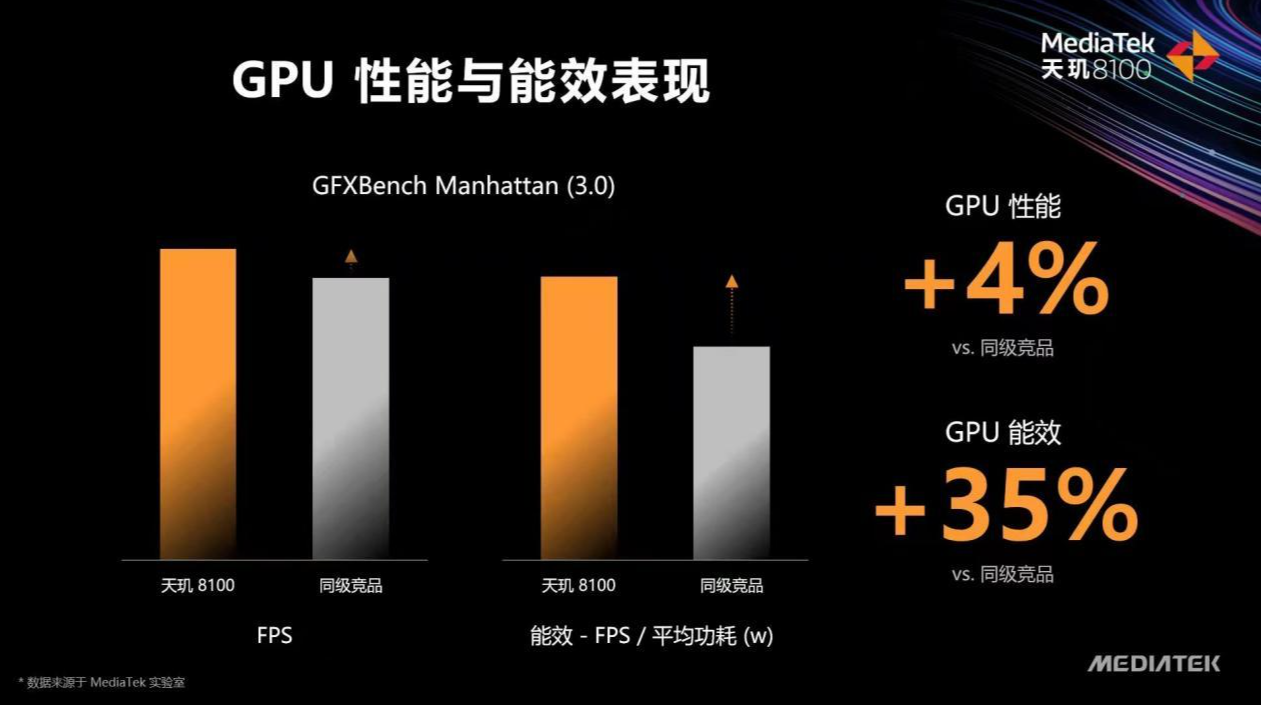 知乎打手机游戏会掉帧怎么办_手机打游戏容易掉帧怎么办_不打游戏手机会掉帧吗知乎